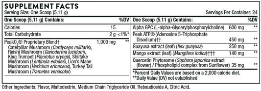 THORNE Pre-Workout Elite - Natural Support for Energy Production and Performance - Citrus Berry Flavored - NSF Certified for Sport - 4.32 Oz - 24 Servings