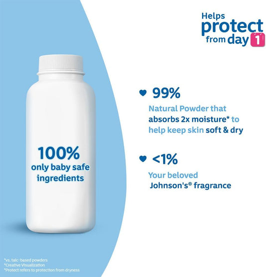 Johnson'S Baby Powder (400G)