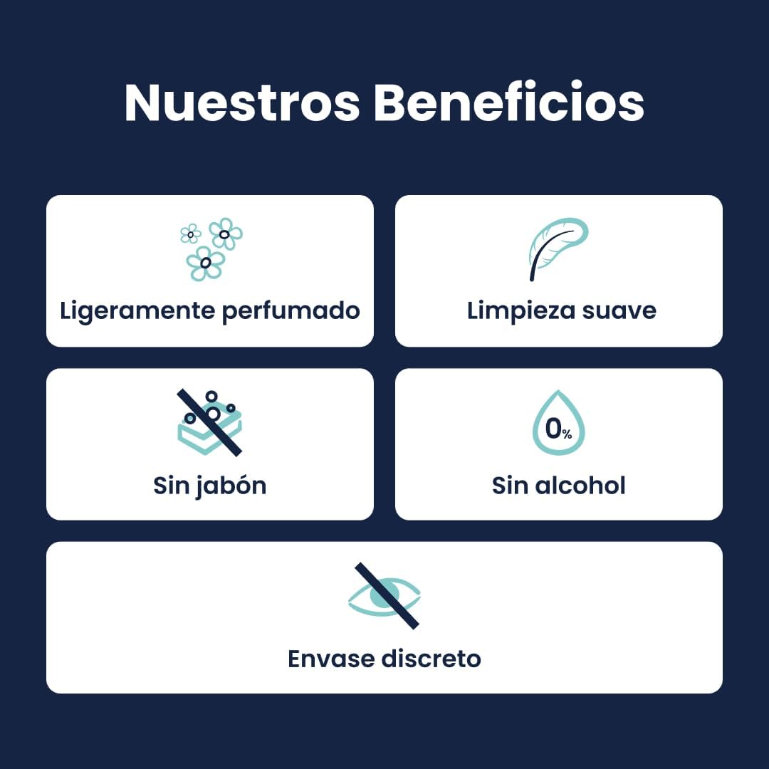 Lactacyd Higiene Intima Protección 250 Ml - Cuidado E Higiene Diaria De La Zona Íntima