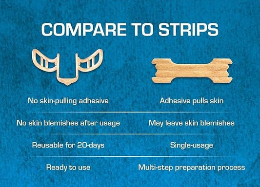 Sport Intra Nasal Breathe Aid - One Size Fits All, 58% Airflow Improvement for Enhanced Performance in Cycling & Non-Contact Sports