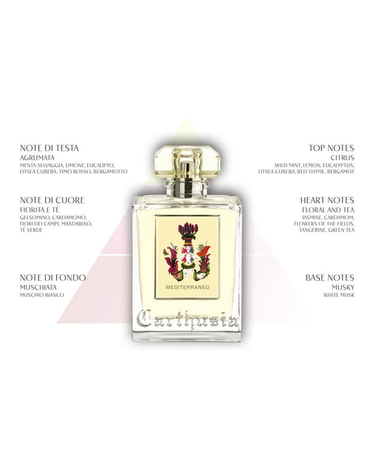 Carthusia 54924 Mediterraneo Eau De Parfum, 50 Ml