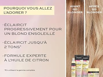 John Frieda Go Blonder Lightening Conditioner for Blonde Hair Travel Size 75 ml : Amazon.co.uk: Beauty