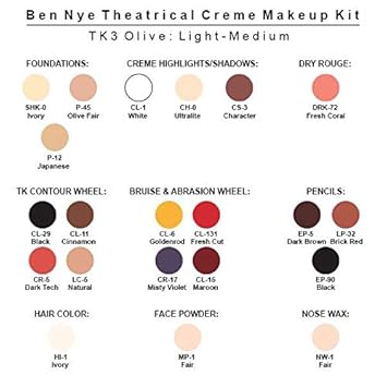 Ben Nye Theatrical Creme Makeup Kit Tk-3
