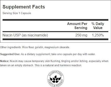 Swanson Niacinamide Carbohydrate Metabolism Joint Health Support 250 Milligrams 250 Capsules