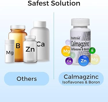 HealthAid Calmagzinc - 90 Tablets : Amazon.co.uk: Health & Personal Care