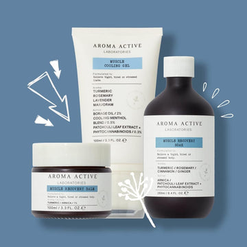 Aroma Active Laboratories Muscle Cooling Gel 100Ml - Cool Angry Muscles, Help Muscles Chill Out, Borage Oil, Shake Off Stiffness, Gym, Workout, Phytocannabinoids, Pain Relief, Plant Power, Menthol