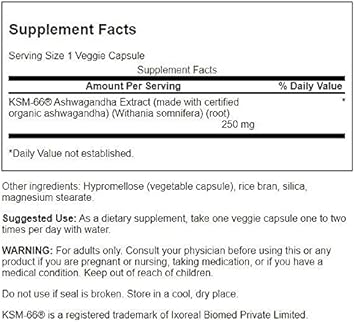 Swanson Ultimate Ashwagandha Ksm-66 - Herbal Supplement Supporting Healthy Stress Levels & Relaxation - Natural Formula To Promote A Calm & Relaxed Mindset - (60 Veggie Capsules, 250Mg Each)