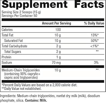 Metagenics Mct Powder – Helps To Increase Ketone Production*† – Featuring Mct Oil Concentrated To 90% C8 + C10 – 50 Servings