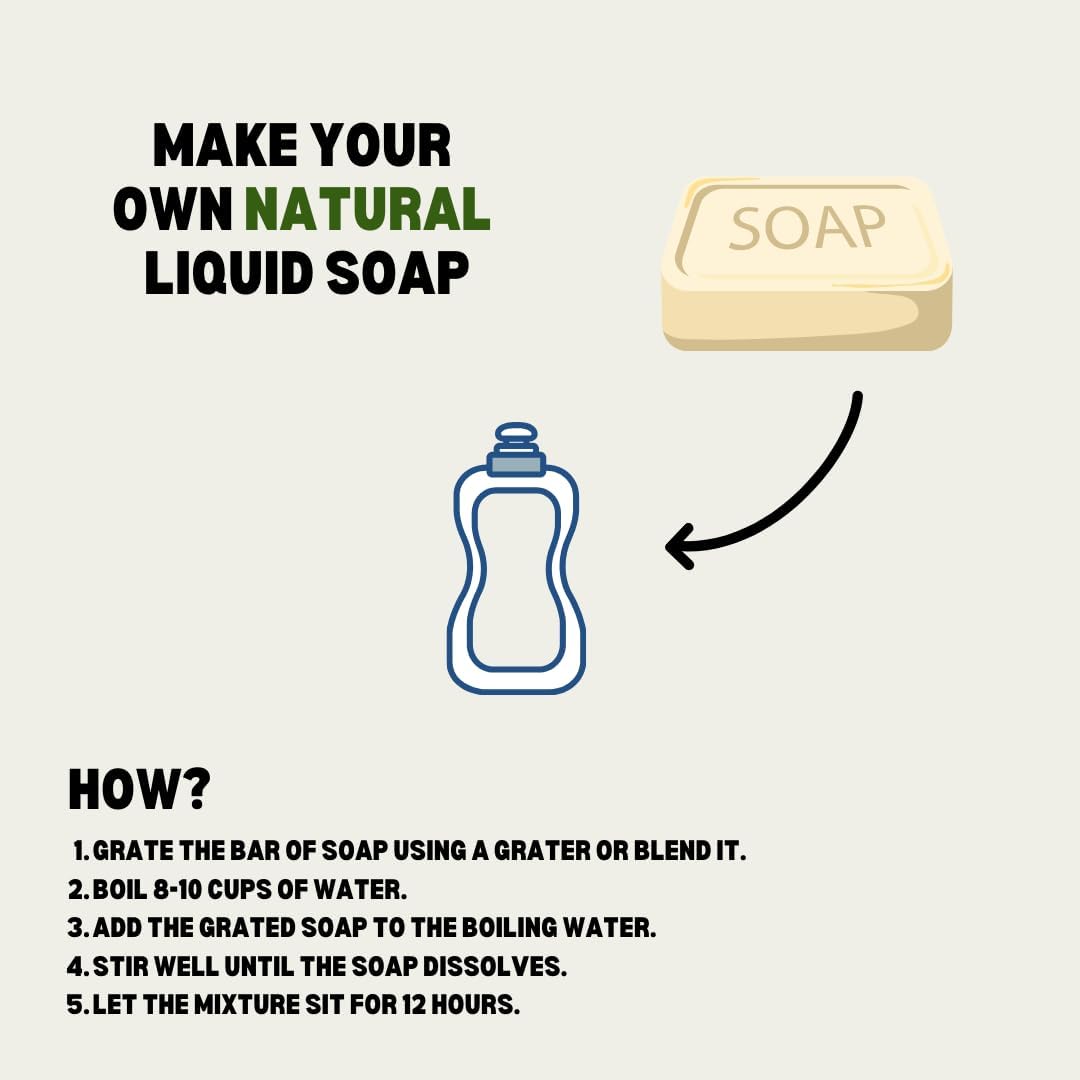 TINOQ Organic Dish Soap Bar 3Pcs - Coconut Kitchen Soap, Safe for Sensitive Skin, Plastic-Free - Solid Dishwashing Bars, Bulk, Travel-Friendly, Zero Waste : Health & Household