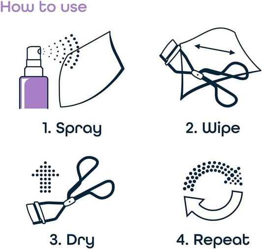 Beauty Hygiene Plus Makeup Tools Sanitising Spray Quick Dry Antibacterial Antiviral 100Ml