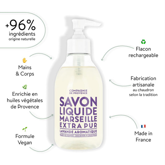 Compagnie De Provence Savon De Marseille Extra Pure Liquid Soap - Fig Of Provence - 33.8 Fl Oz Plastic Bottle Refill
