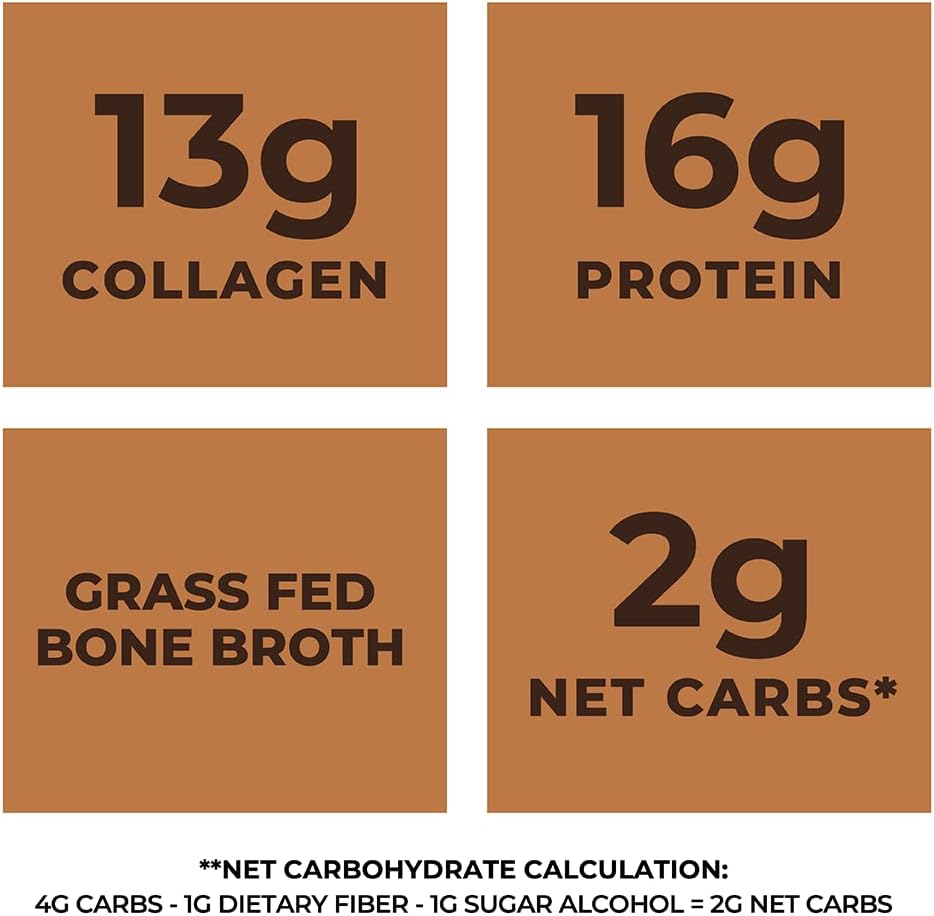 Bone Broth Protein Powder, Chocolate, Grass Fed 2lbs, 42 servings 16g protein, 13g Collagen. Low Carb, 2 net Carb, Dairy Free, Keto Friendly Bone Broth Protein Supplement with Collagen Types I & III : Health & Household