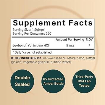 NatureBell Yohimbine HCL 5mg, 250 Softgels, Joybond* - Ultra Strength Yohimbine Bark Extract Supplement, Third Party Tested, Boosts Energy Production