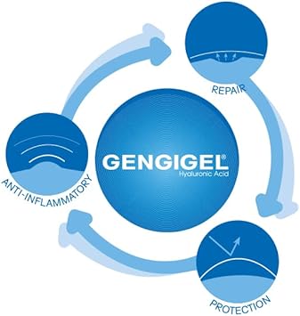 Gengigel® Wound Healing Gel/Hyaluronic Acid Is A Natural Substance And Physiological Component Of Connective Tissue/Swelling And Inflammation Are Quickly And Effectively Restored