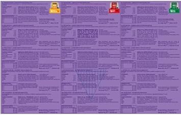 Kirkland Signature Tender Meal Variety Cat Food, 48 X 100G Wet Cat Food In Assorted Flavours, Balanced Nutrition For Adult Cats, Delicious And Healthy Recipes
