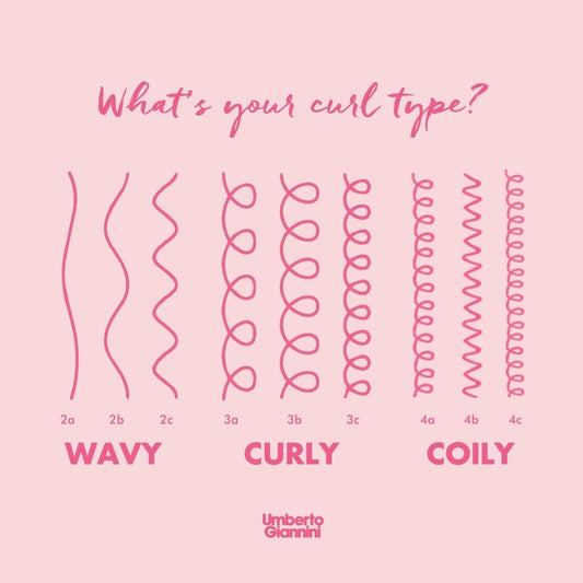 Umberto Giannini Curl Routine Kit For Type 3 Curls (3 Products) Styling Kit For Defined, Hydrated, Frizz-Free Curls