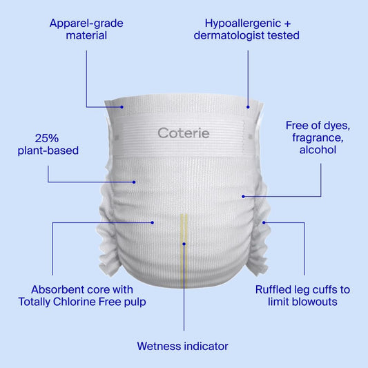 Coterie Baby Diapers + Wipes Baby Kit, Size 1 (99 Count) Size Newborn (93 Count) 8 Wipe Packs (448 Count) Made With Plant Derived Fibers, Hypoallergenic, Designed For Sensitive Skin, Clean Ingredients
