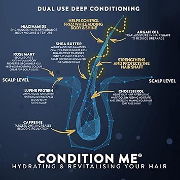 Hair Growth Shampoo & Conditioner by Watermans UK Biotin, Argan Oil, Allantoin, Rosemary, Niacinamide, Lupin. Male & Female Hair Loss Products : Amazon.co.uk: Beauty