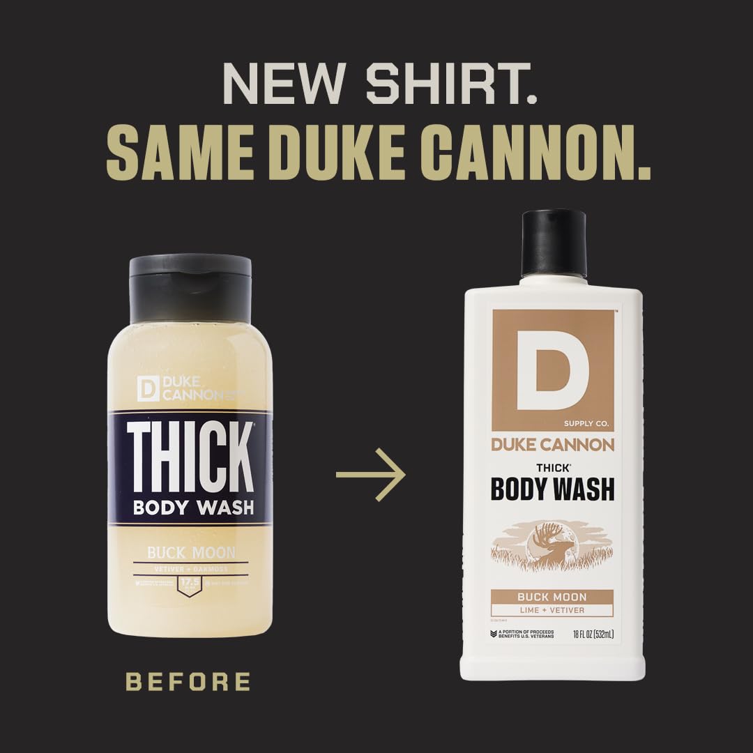 Duke Cannon Supply Co. Thick High Viscosity Body Wash – 3X Thicker, Plant-Based, Mineral-Enriched For Men – Men’S Body Scrub – Old Glory Scent : Beauty & Personal Care