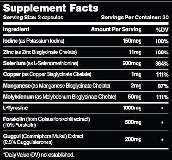 Leviathan Thyroid Support | Energy & Thyroid Health & Iodine Supplement, Selenium, Zinc, Manganese, Copper, L Tyrosine, Guggul Support For Women & Men