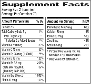 Centrum Silver Men 's Multivitamin for Men 50 Plus, Multimineral Supplement