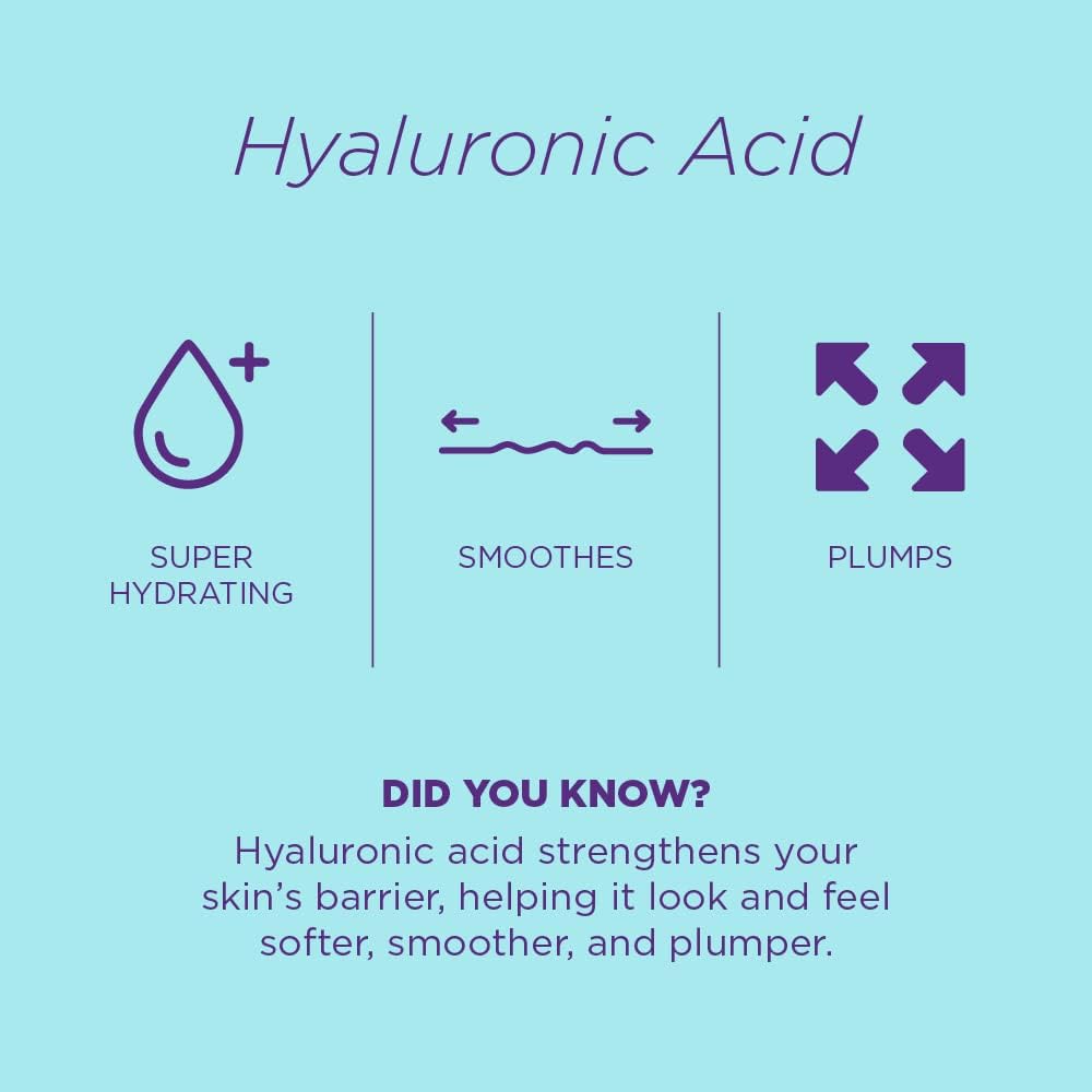 Skin Republic Hyaluronic Acid & Collagen Face Mask, For Younger Looking Skin, Helps with Fine Lines and Wrinkles, Long Lasting Hydration, 25ml TRIO : Amazon.co.uk: Beauty