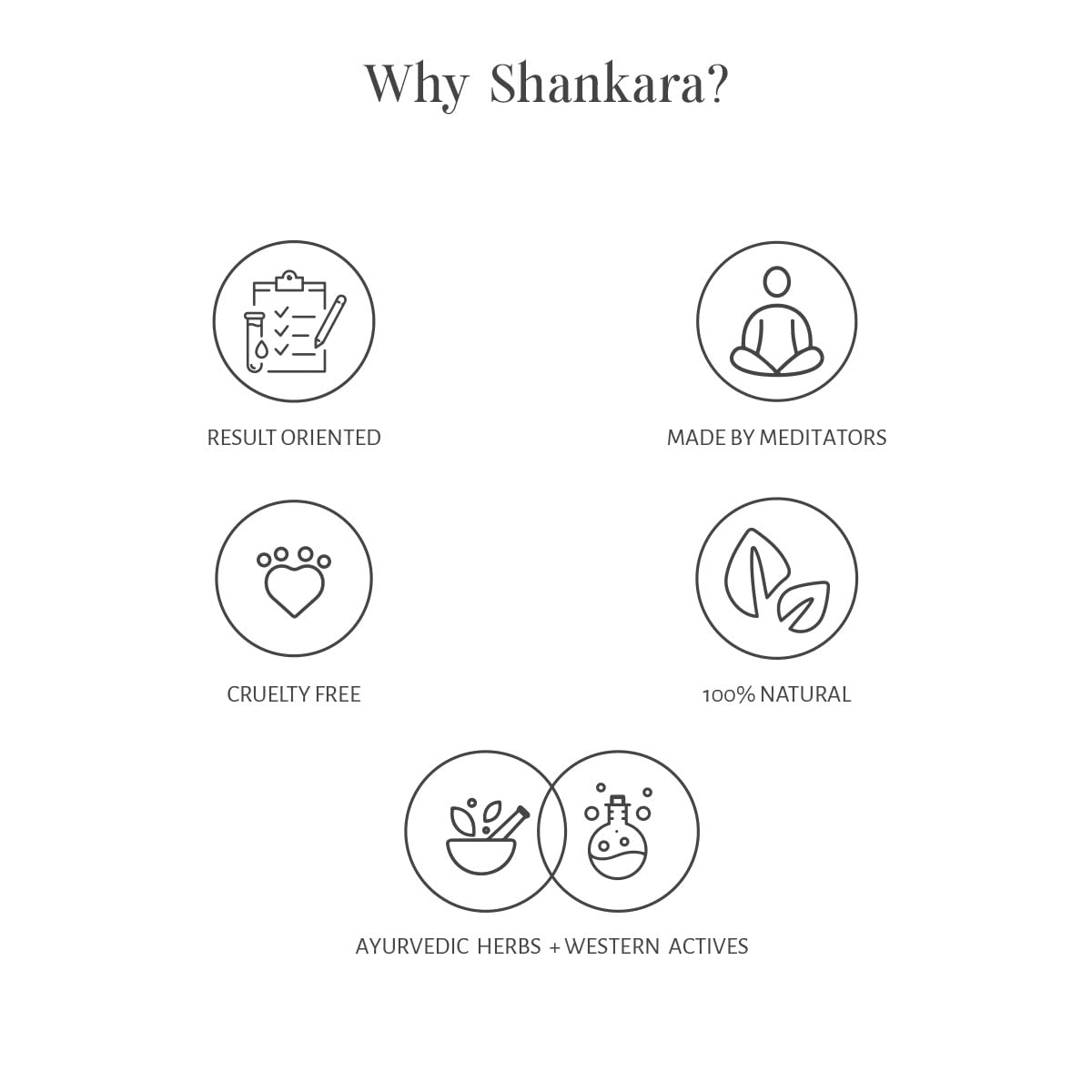 Shankara Purifying Cleanser For Women With Lavender, Witch Hazel, And Olive Leaf – Perfect Facial Cleanser For Removing Makeup, Dirt, And Excess Oil (200Ml/1 Bottle) : Beauty & Personal Care