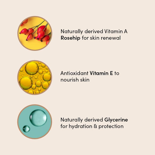 Urban Veda Reviving Body Lotion | Dry Skin Moisturiser For Body Skin Care | Hydrating Moisturiser For Tired & Wrinkle Skin | Almond Oil & Glycerin Body Lotion Women & Men | 250Ml