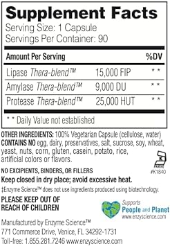 Lypo Optimize, 90 Capsules ? All Natural Enzyme Supplement ? Digestive Enzyme Support for Gallbladder, Pancreas, and Liver ? Fat Digestion ? Vegan and Kosher