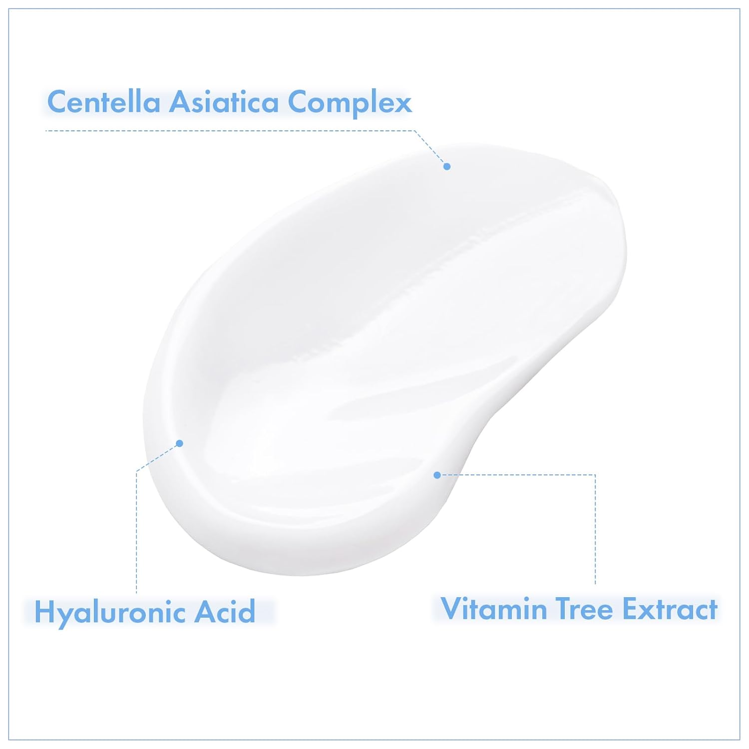 Naturekind Cica Panthenol Cream, 50,000Ppm Panthenol, Centella Asiatica & Hyaluronic Acid, Barrier Repair Moisturizer For Dry, Sensitive Skin, Korean Skincare, 150G, 5.29 Oz. : Beauty & Personal Care