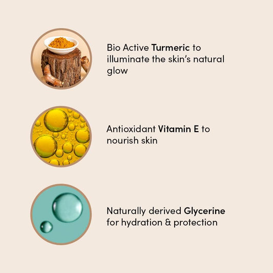 Urban Veda Radiance Body Lotion | Brightening Body Lotion For Skin Care | Body Moisturiser For Dry Skin & Dull Skin | Hydrating Body Cream With Glycerine | Moisturiser For Men & Women |2X 250 Ml