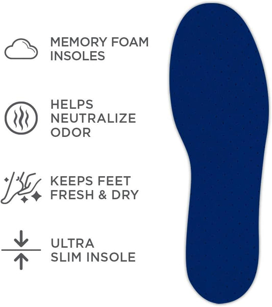 Arm & Hammer Odor Control Soft Step Insoles, Memory Foam Insoles For Men & Women. Grey Topside Treated W/Fresh Guard Tech.! Best Insoles For Standing All Day, Foot Inserts, Shoe Inserts Unisex-3 Pack