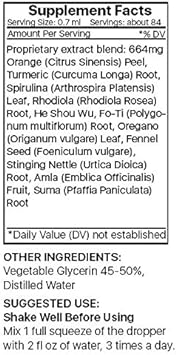 Secrets of the Tribe Richmond Healthy Tincture, Herbal Extract Supplement for Optimal Human Health (2 fl oz, Spring)