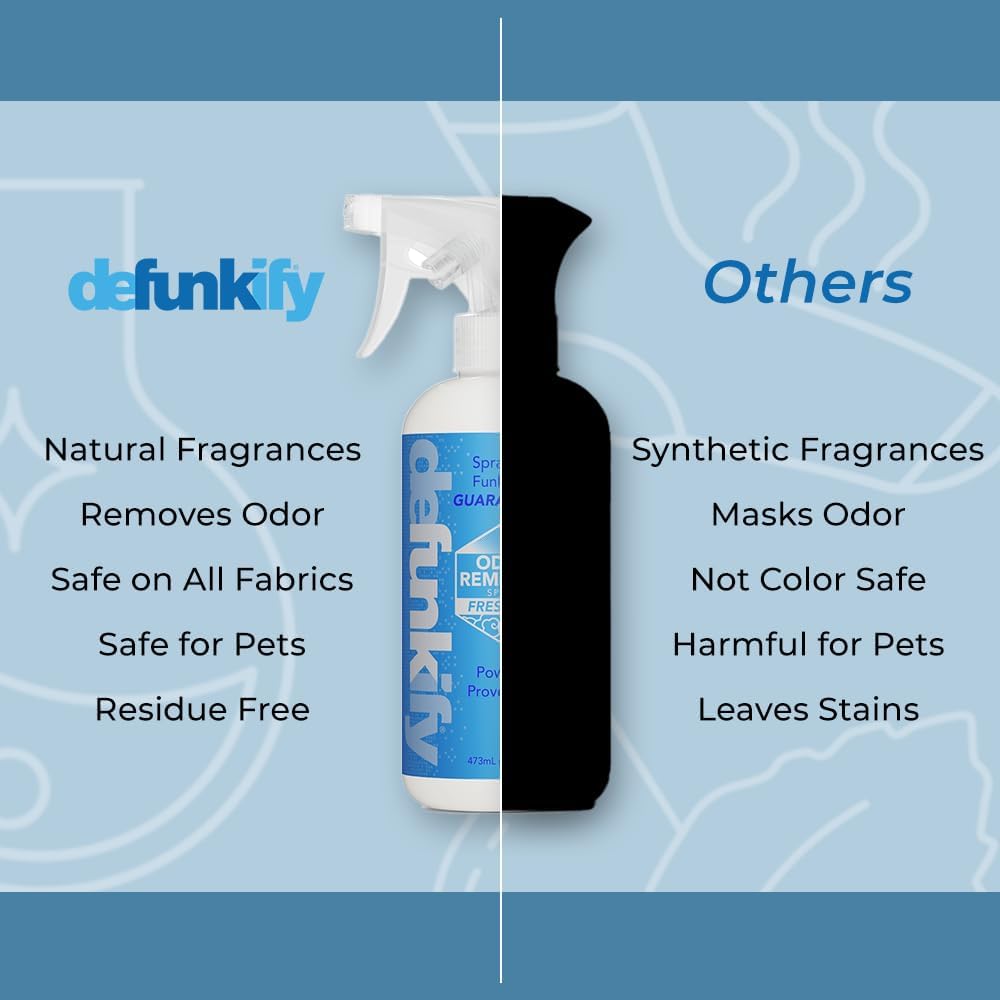 Defunkify Odor Remover Spray | Air Fresheners for Home, Shoe Deodorizer, Pet Poop Odor Eliminator | w/Ionic Silver & Pure Essential Oil Scent | 2-Pack of 16 floz bottles (Fresh Air) : Health & Household
