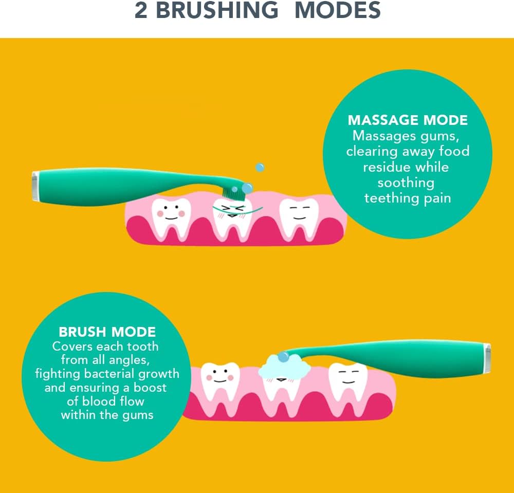 FOREO ISSA Baby Gentle Sonic Toothbrush for Babies Aged 0 to 4, Kiwi Green : Amazon.co.uk: Health & Personal Care