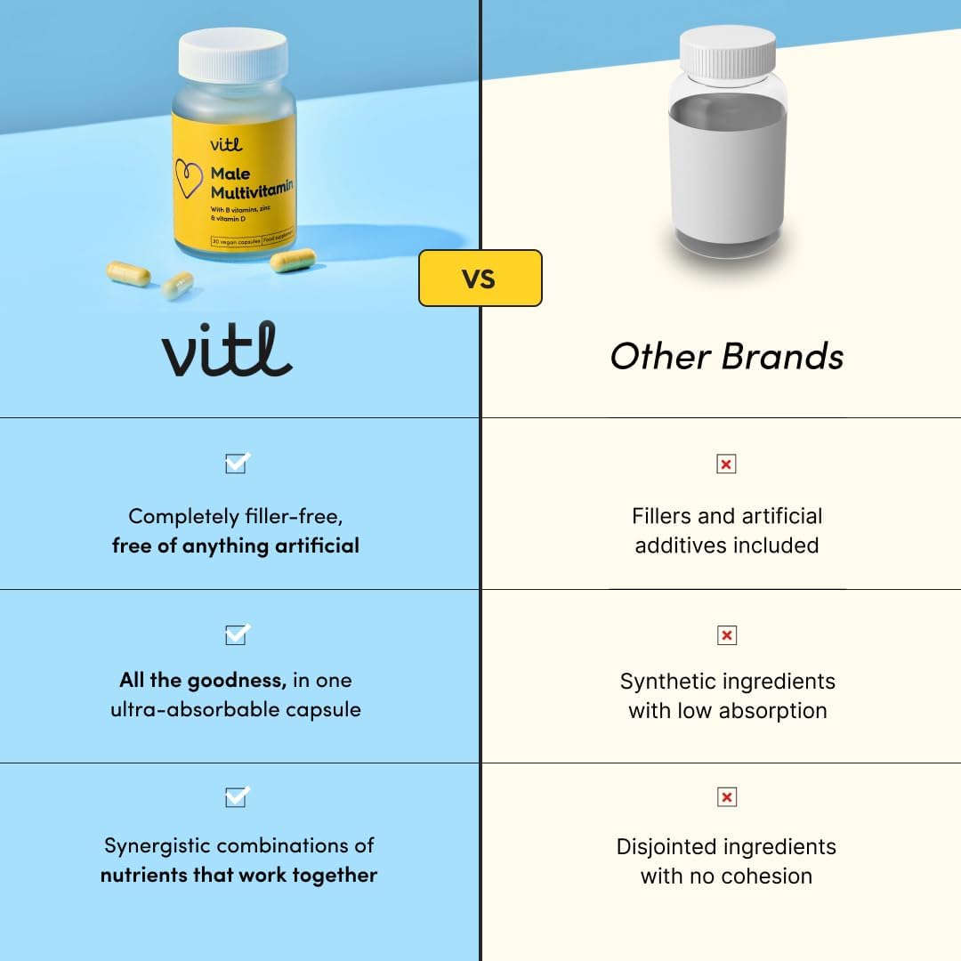 Vitl Male Multivitamin & Minerals Supplement - 30 Vegan Capsules - 20 Essential Nutrients Including B Vitamins, Zinc, Vitamin D & Plant Extracts - Support Overall Male Wellbeing - 1 Month Supply : Amazon.co.uk: Health & Personal Care