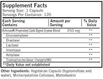 Kirkman - Carb Digest With Isoges