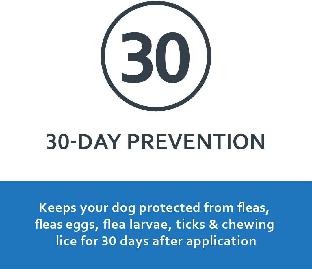 SENTRY PET CARE SENTRY Fiproguard Plus for Dogs, Flea and Tick Prevention for Dogs (23-44 Pounds), Includes 6 Month Supply of Topical Flea Treatments : Pet Supplies