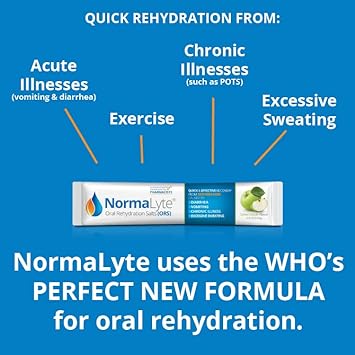 NormaLyte Apple 6ct Box, Oral Rehydration Salts ORS, Electrolyte Powde