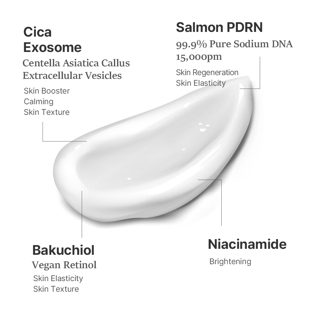 Swanicoco Dark Spot Correcting Glow Duo, Pdrn Rejuvenating Repair Cream + Vitamin C Serum Set For Dark Spots, Skin Glow, And Hydration : Beauty & Personal Care