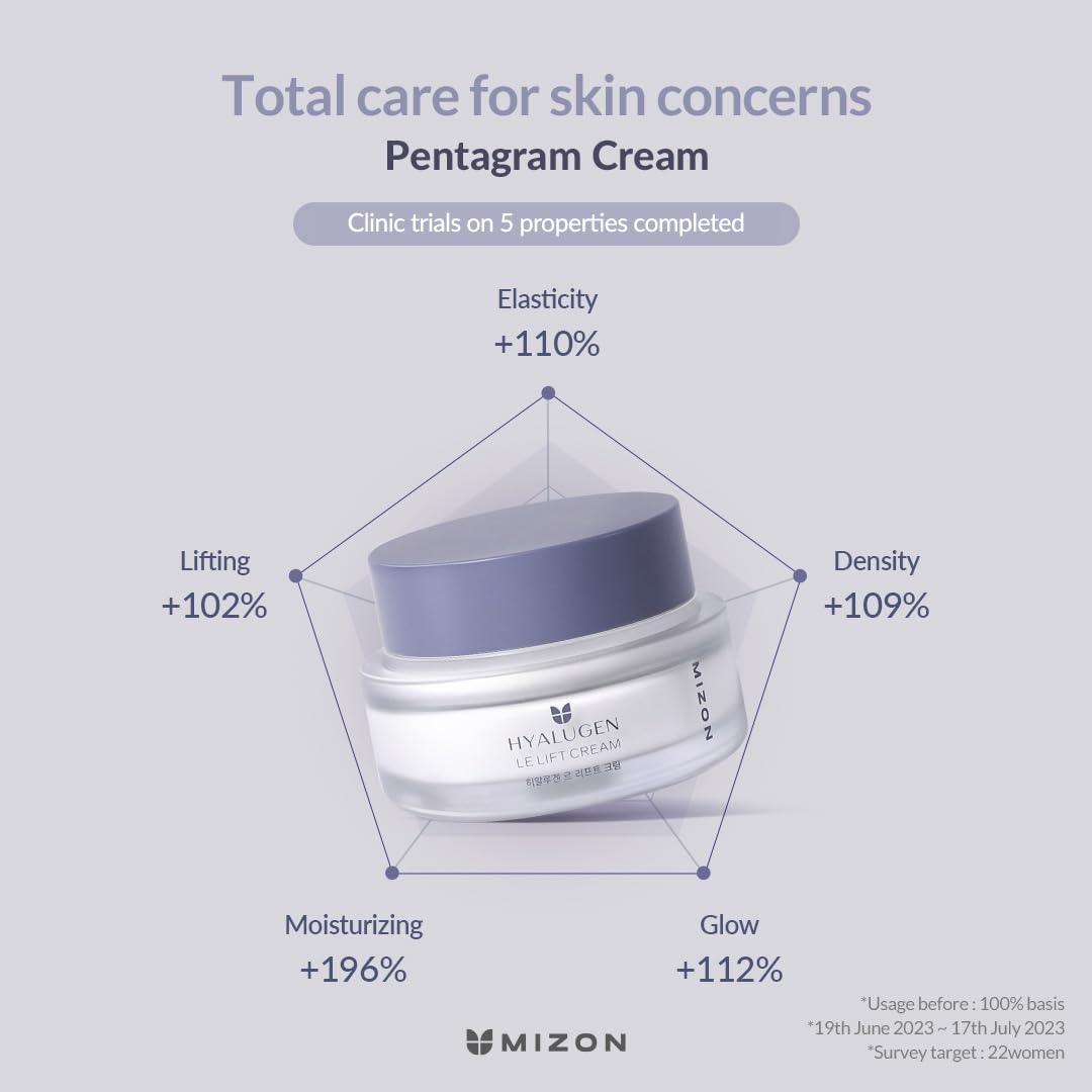 Mizon Hyalugen Le Lift Cream With Hyaluronic Acid And Marine Collagen Deep Hydration Total Care Youthful Skin Revitalizing Korean Skincare (1.69 Oz) : Beauty & Personal Care