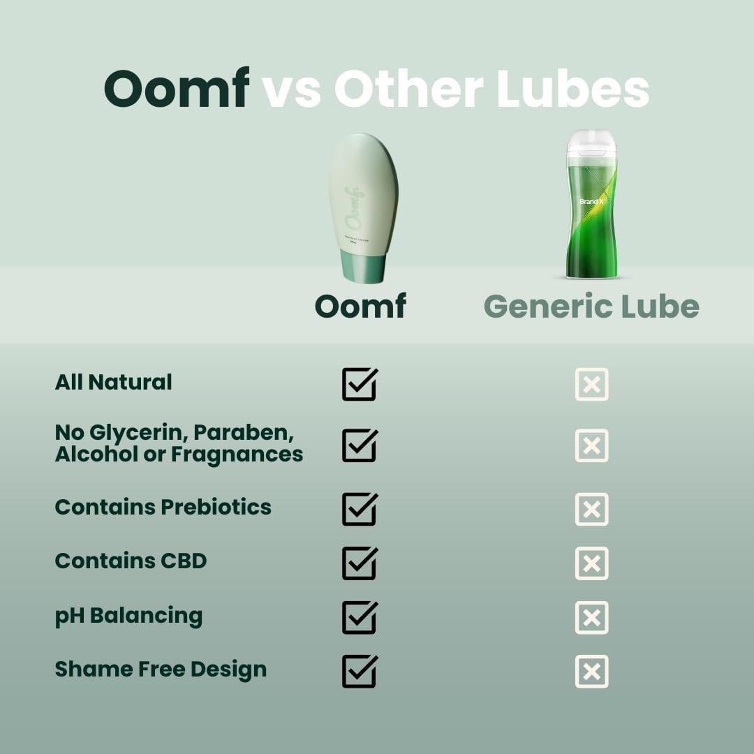 Quanna Oomf - All Natural Water Based Personal Moisturiser & Ph Balanced Infused With Hemp And Prebiotics, Non Sticky (50Ml) : Beauty & Personal Care