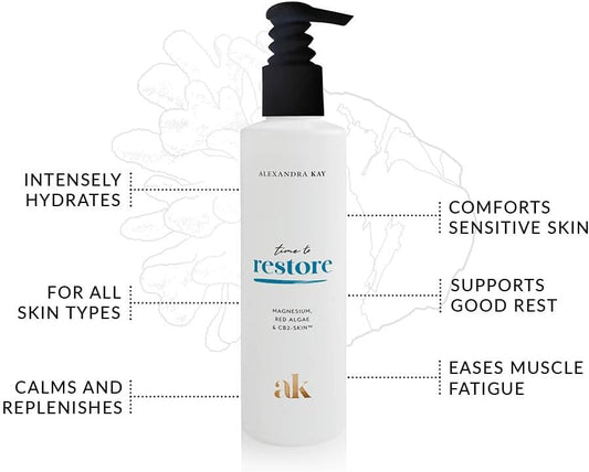 Green People Alexandra Kay Magnesium Body Lotion - Natural, Organic Magnesium Moisturiser - Relaxing Scent - Vegan, Cruelty Free, 200Ml