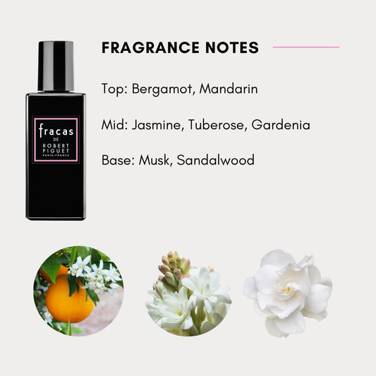 Robert Piguet Fracas Eau De Parfum - Floral Perfume For Women With Notes Of Bergamot, Tuberose, Musk & Sandalwood - Made In France