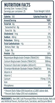 VMI Sports ProtoLyte Whey Isolate Protein Powder, Chocolate Fudge Cook