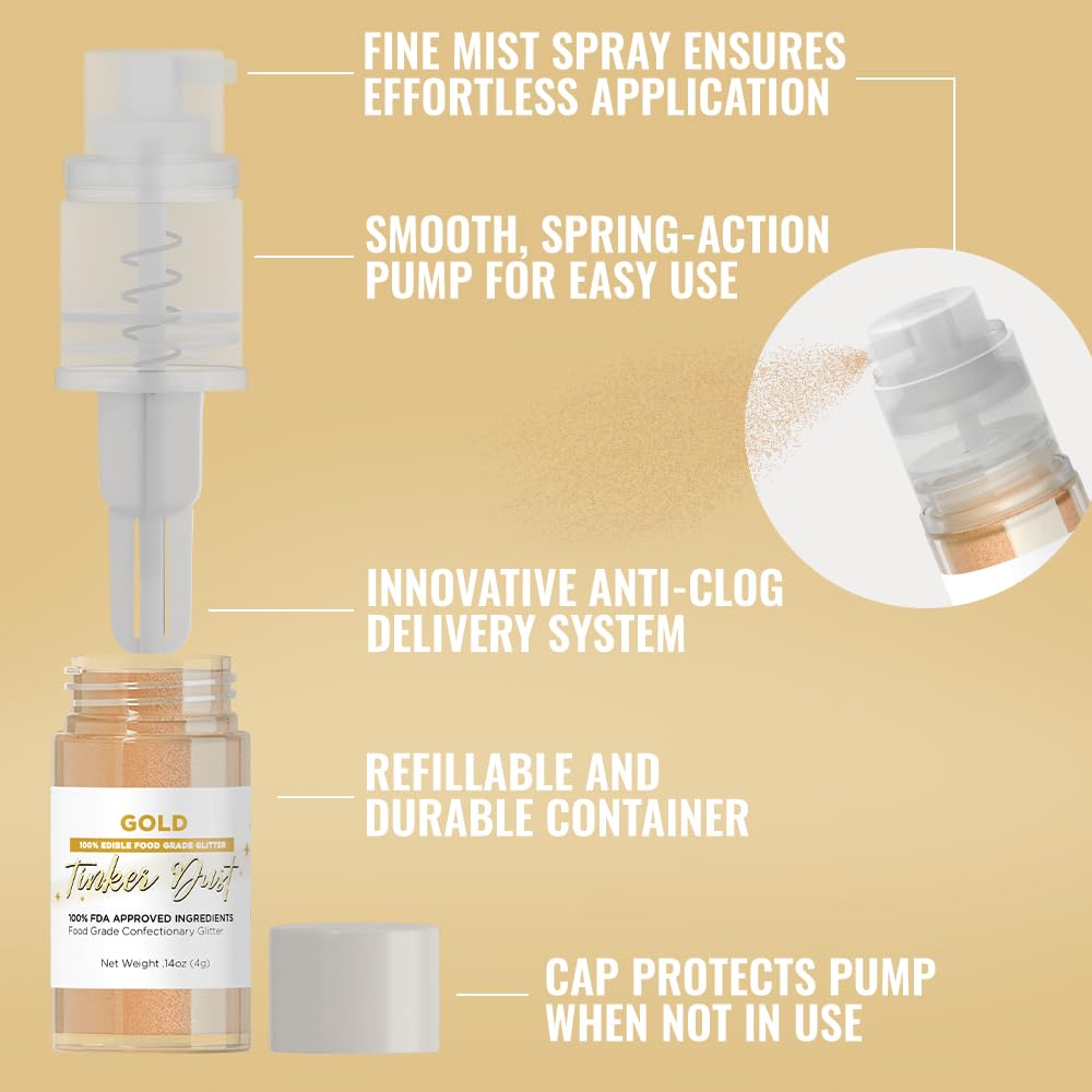 Bakell - Silver Tinker Dust (4G, 1X Mini Spray Pump) Edible Glitter For Food, Desserts, And Beverages! : Grocery & Gourmet Food