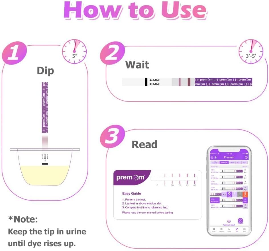 Premom Quantitative Ovulation Test Strips, Ovulation Predictor Kit with Smart Digital Ovulation Reader APP, Numerical Ovulation Tests, 20 LH Test : Health & Household