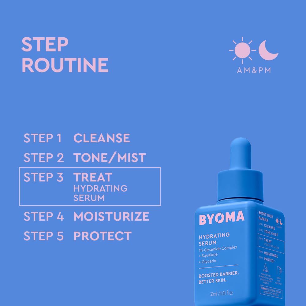 Byoma Hydrating Serum Refill - Barrier Repair Serum - Moisturizing Face Serum With Squalane, Glycerin & Ceramides For Glowing, Dewy Skin - Hydrating Facial Serum For Dry Skin - 1.01 Fl. Oz Refill