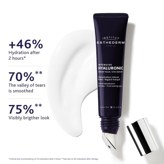 Institut Esthederm Intensive Hyaluronic Eye Contour Serum, Aging Eye Serum For Wrinkles, Fine Lines And Dehydrated Skin
