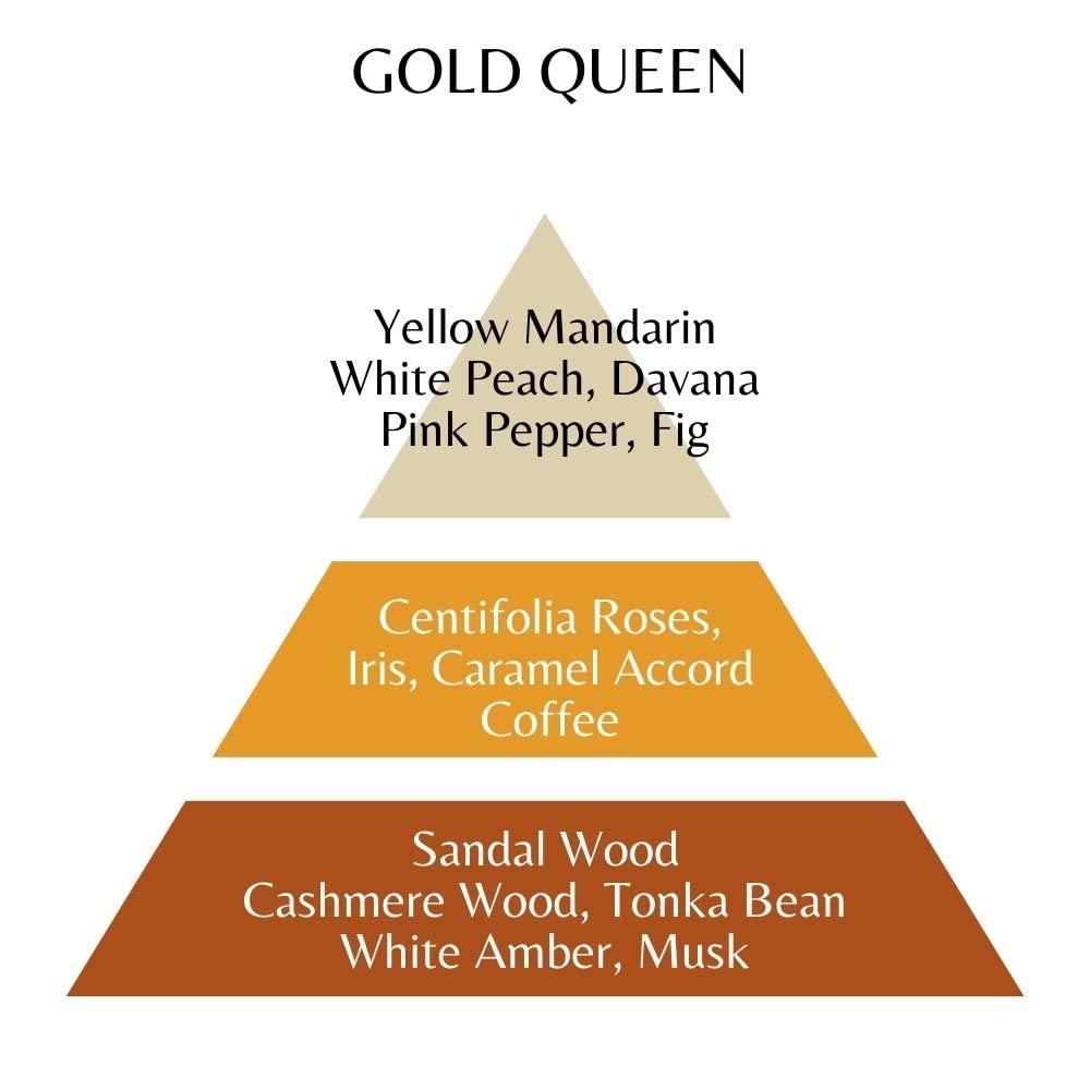 Roccobarocco Gold Queen For Women 3.4 Oz Eau De Parfum Spray : Beauty & Personal Care
